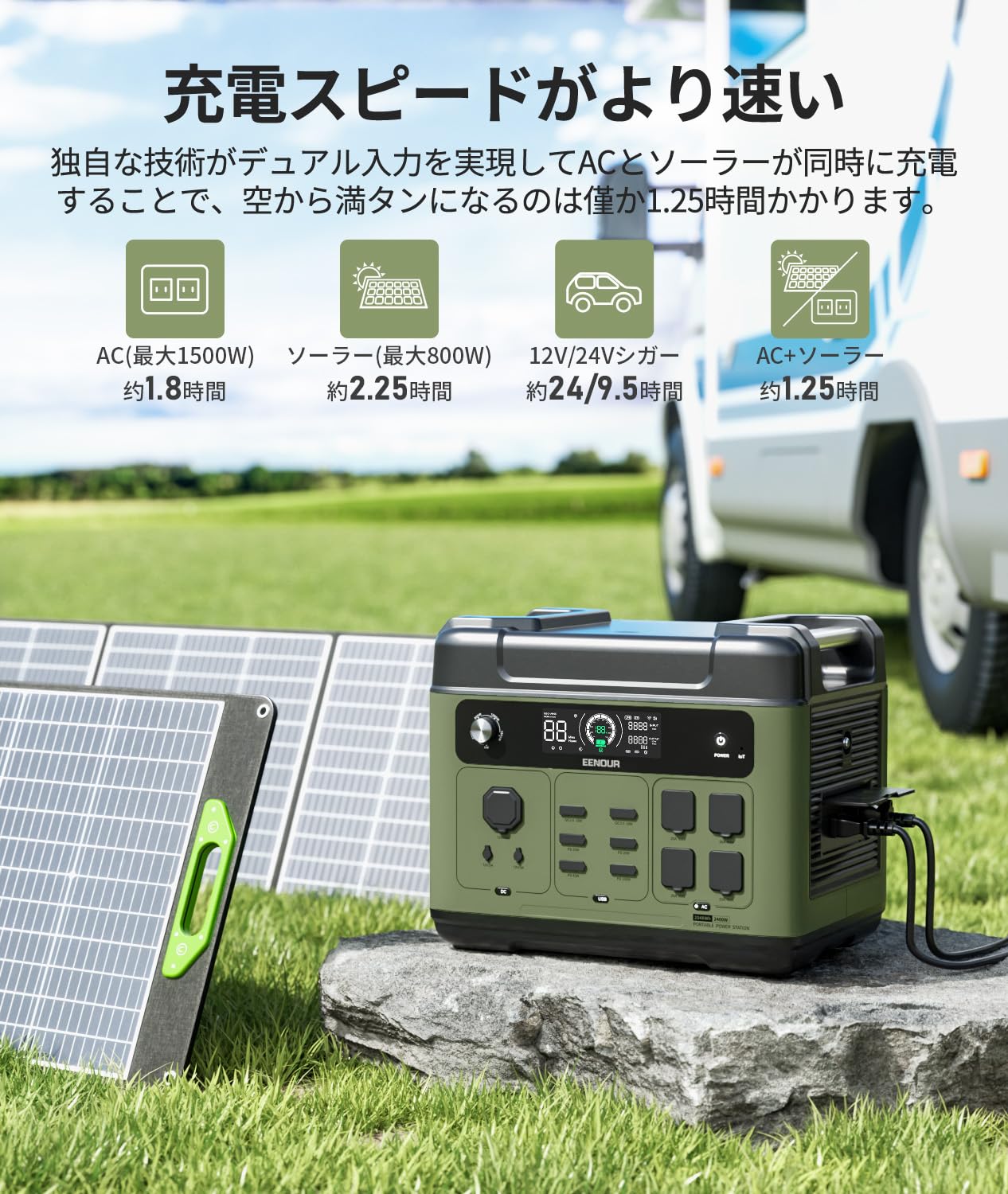 Amazon.co.jp: EENOUR ポータブル電源 P2001PLUS(P2001進級版) 大容量